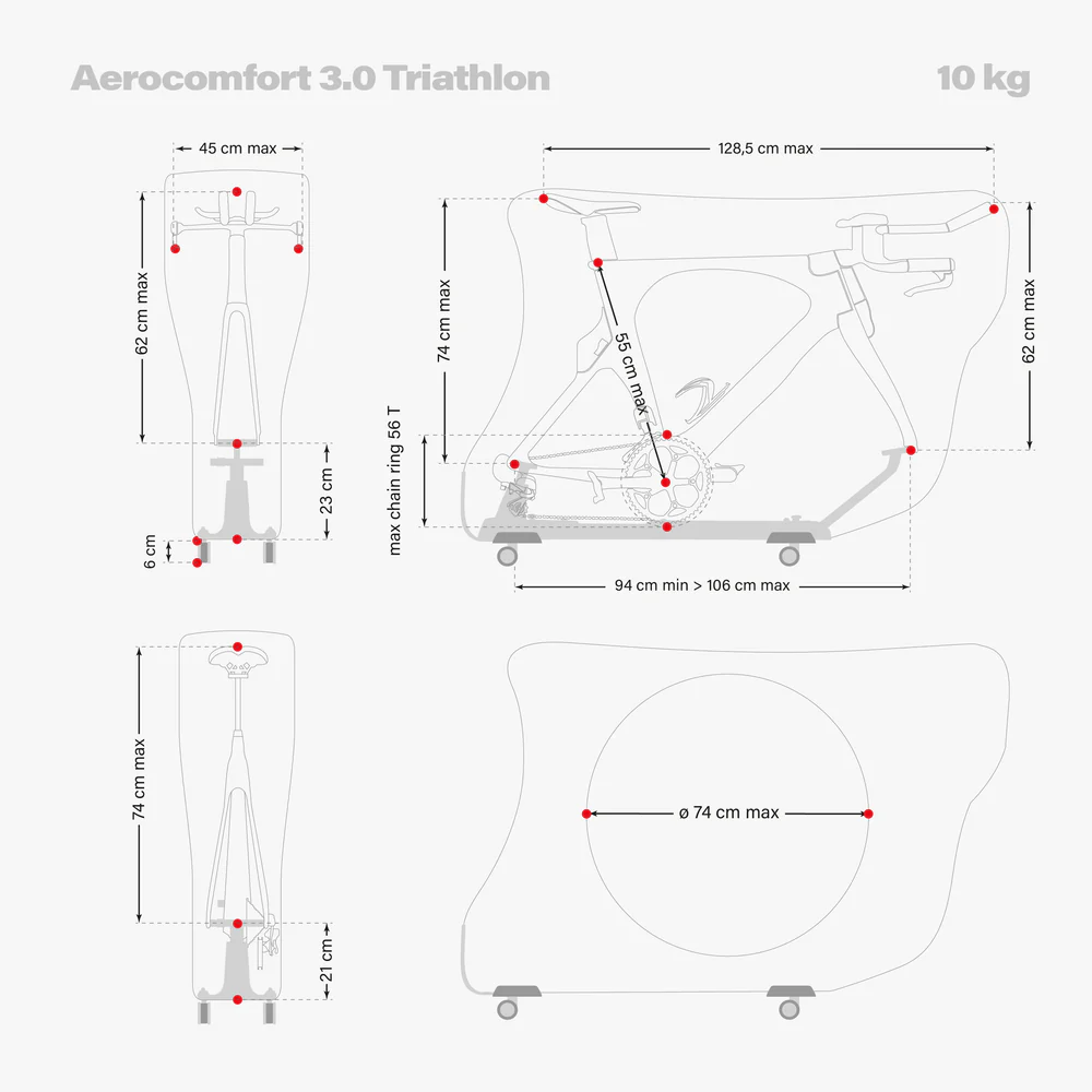 AEROCOMFORT 3.0 TRI