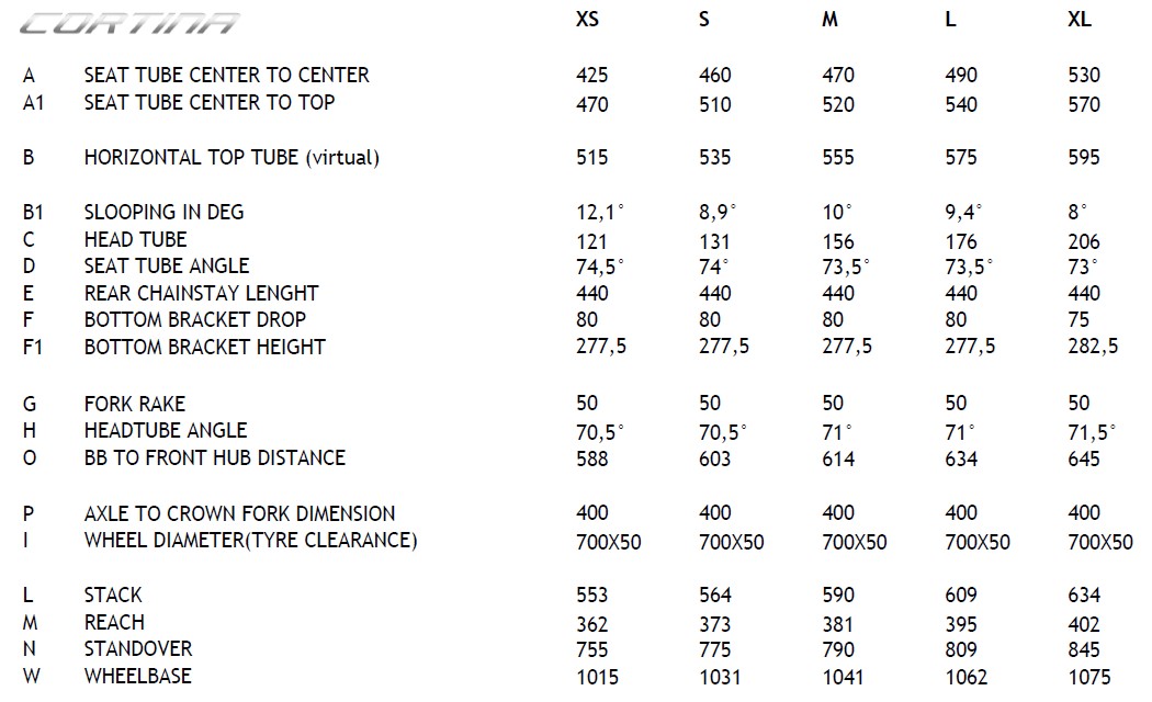 CORTINA【商品詳細はこちら】