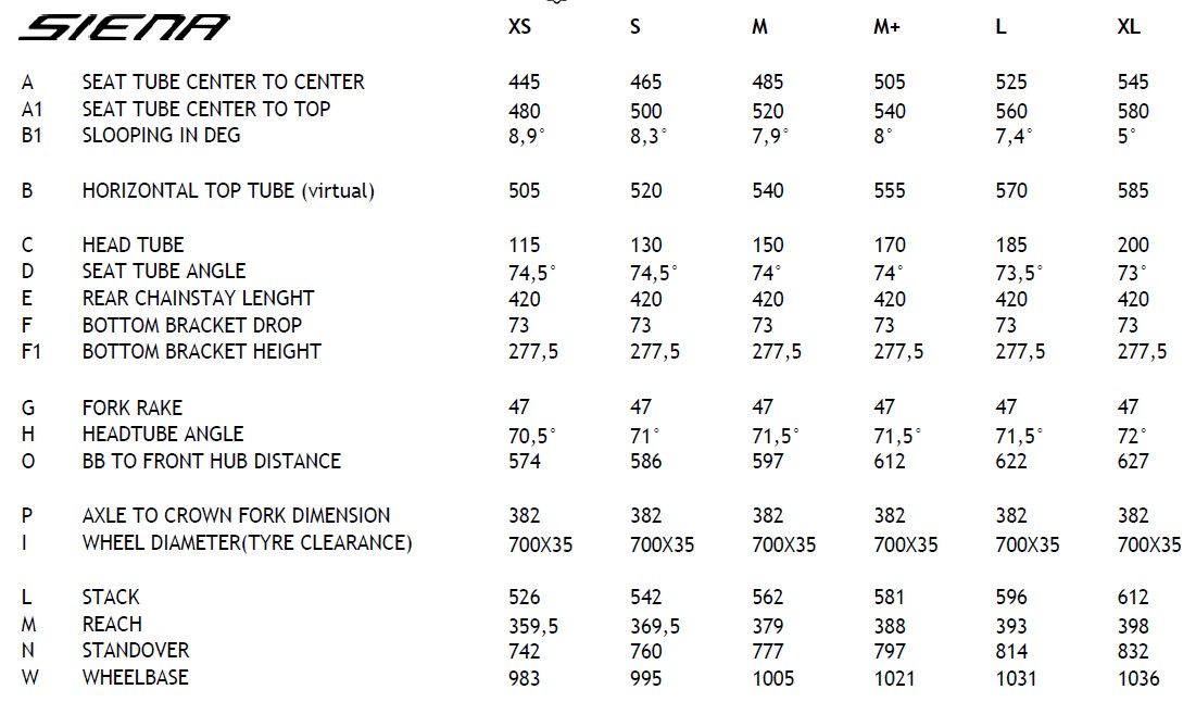 SIENA【商品詳細はこちら】