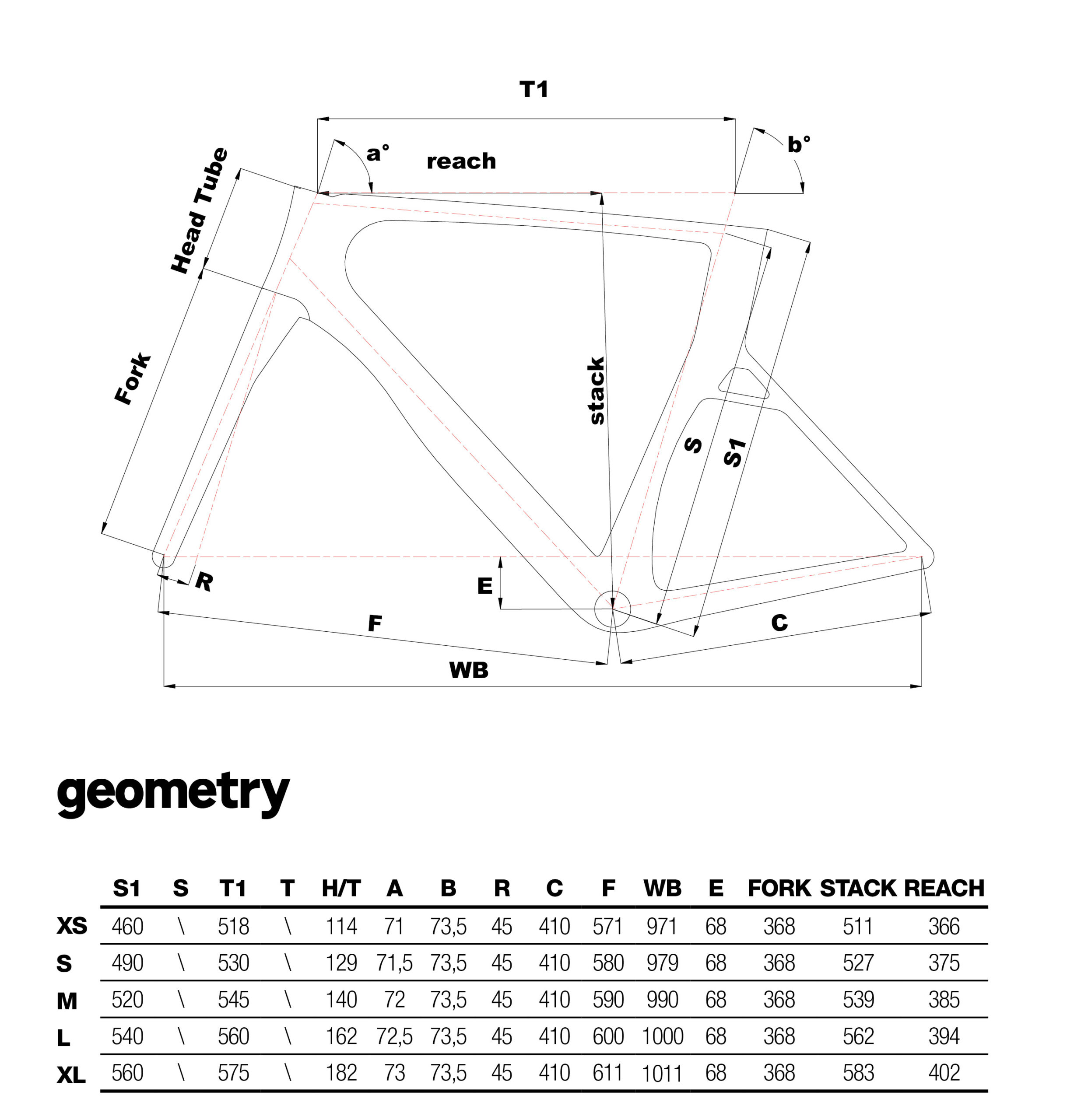AEROSCOOP フレームセット