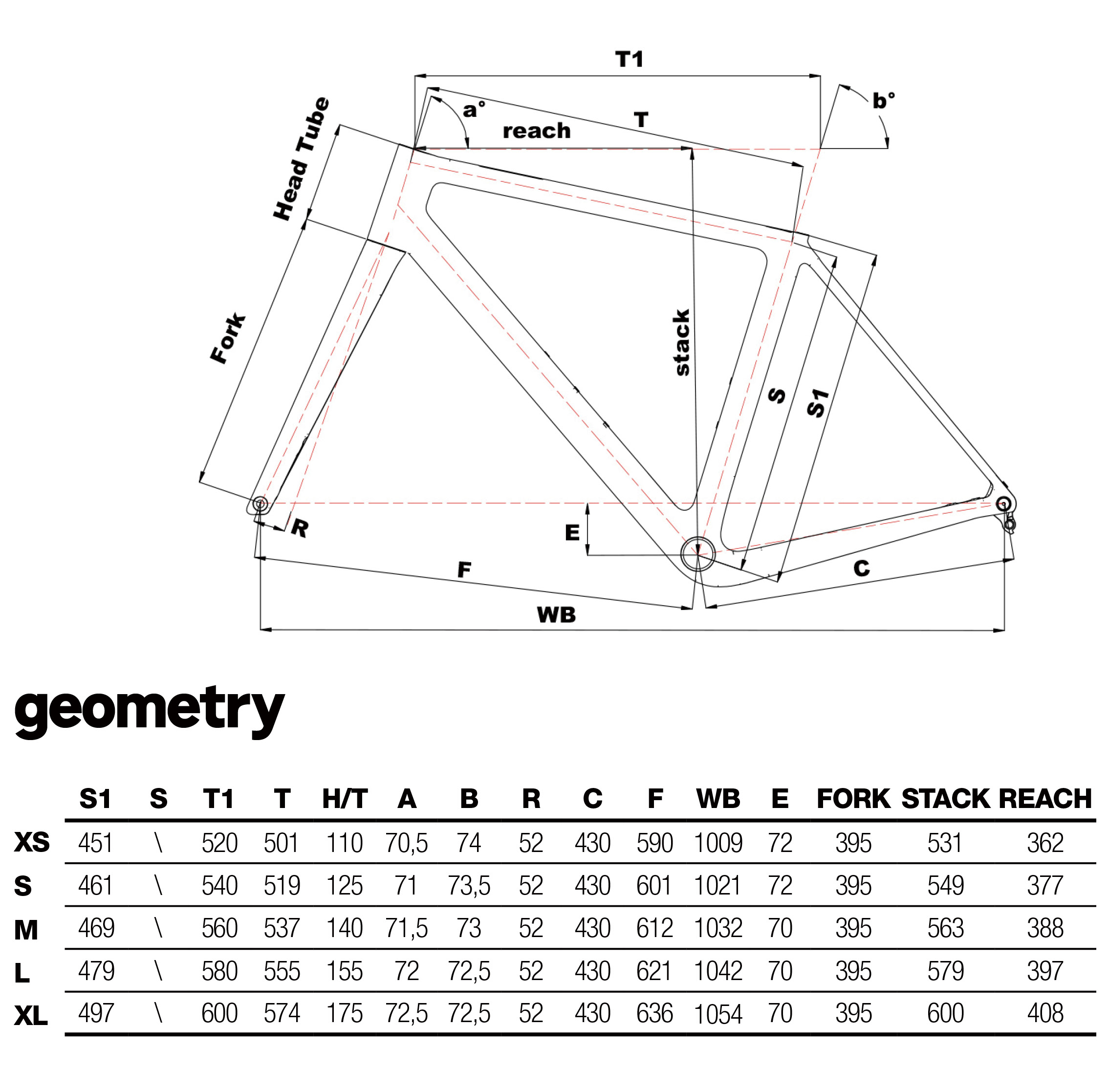 KING ZYDECO II フレームセット
