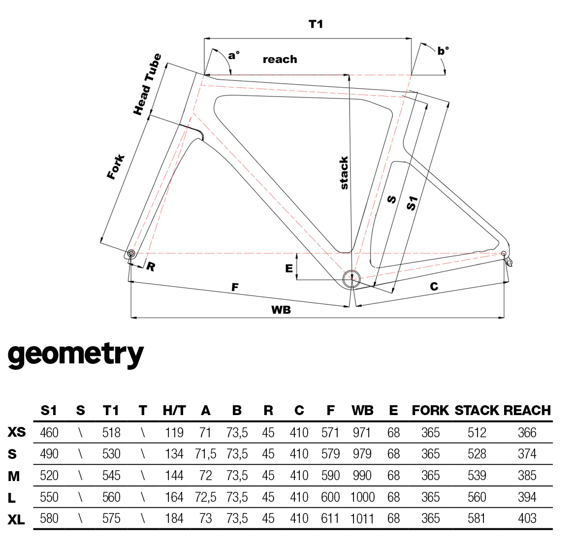 PRESSURE II フレームセット