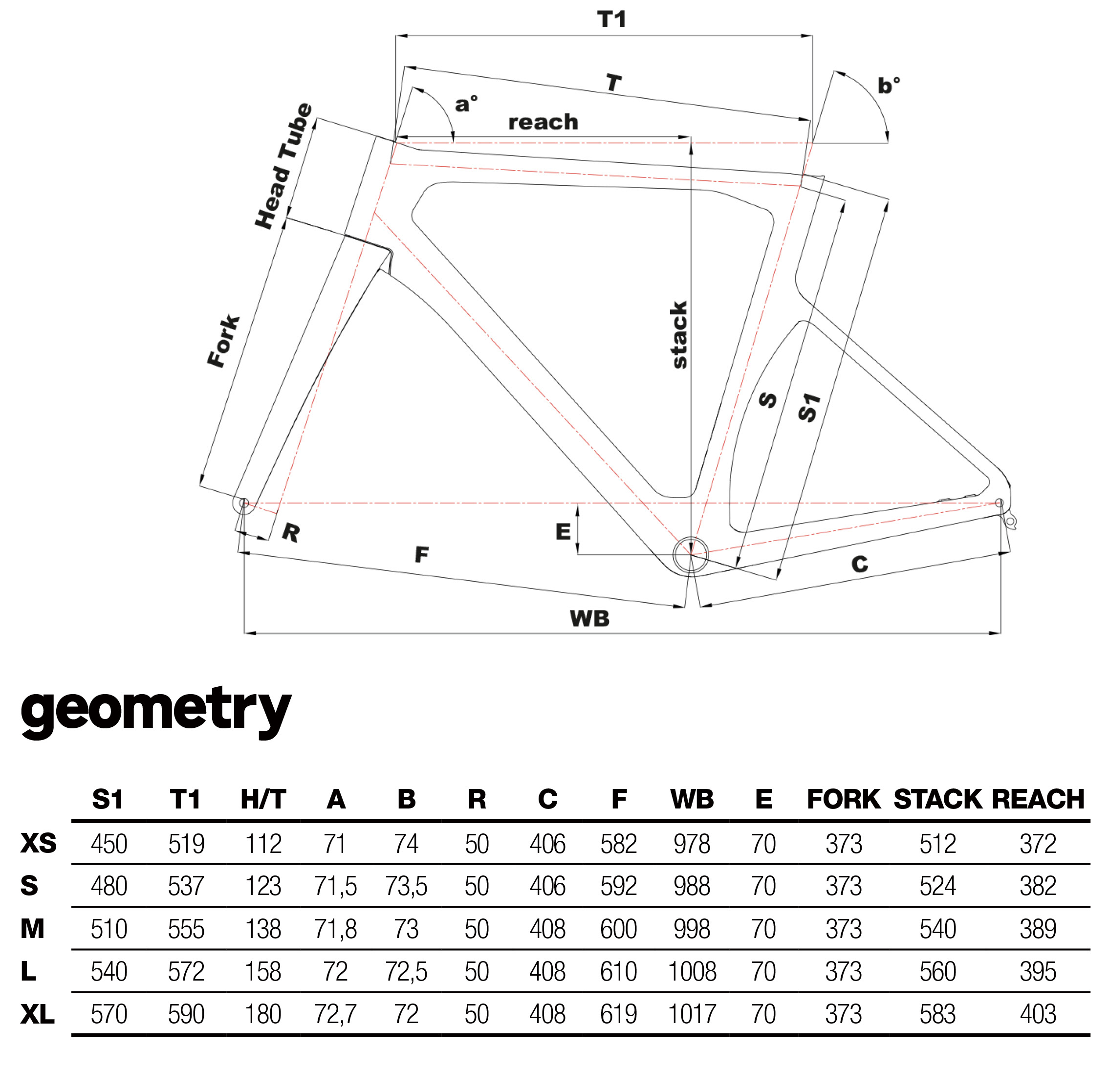 PRESSURE ADR フレームセット