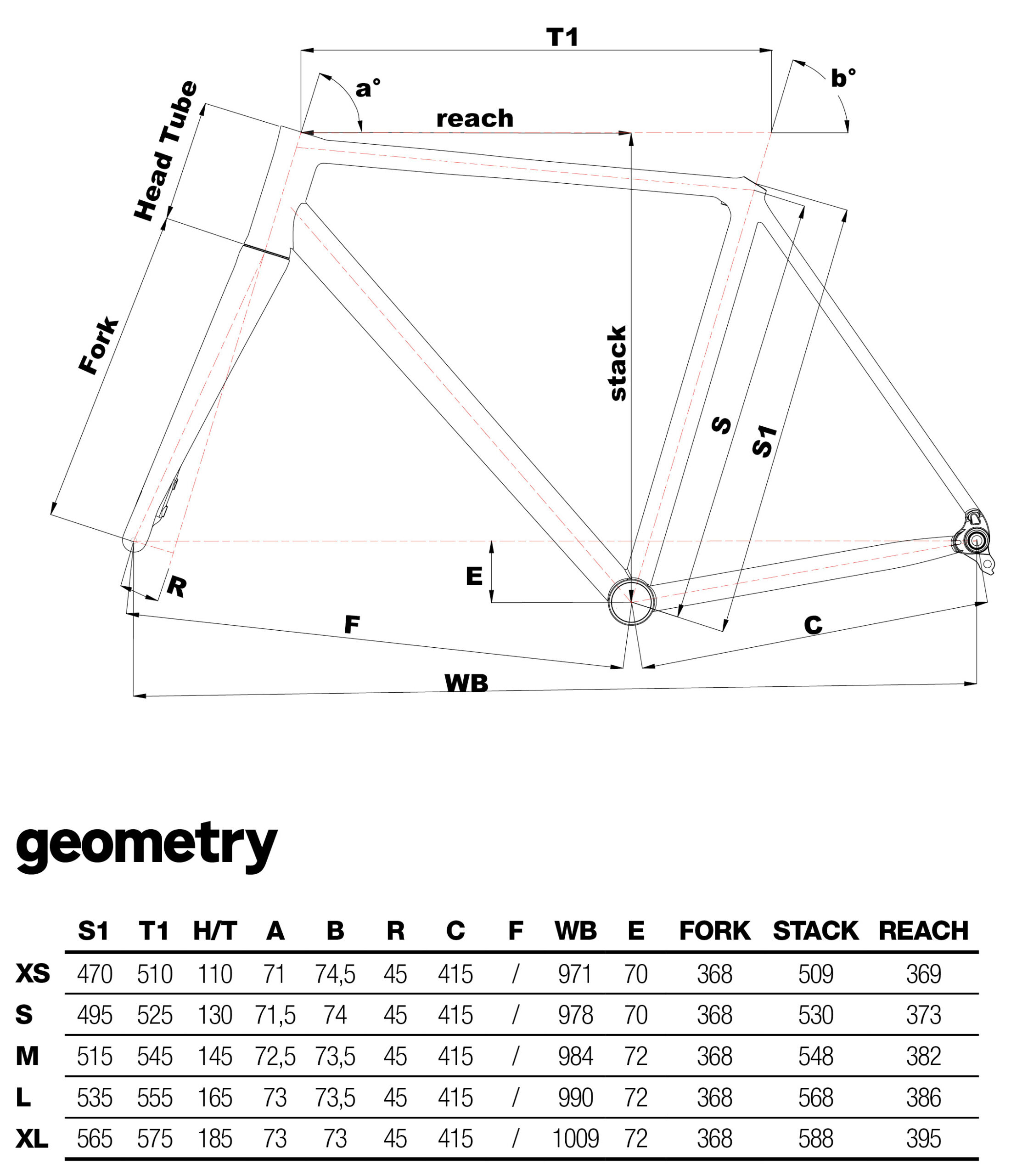 SPECIALE CORSA XCR フレームセット