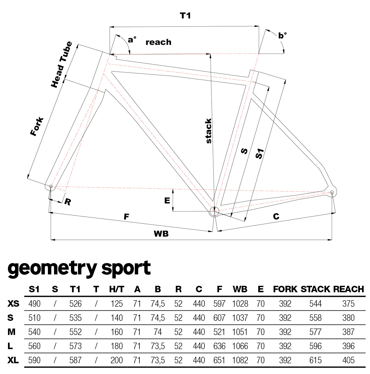 ZYDECO WASHBOARD フレームセット