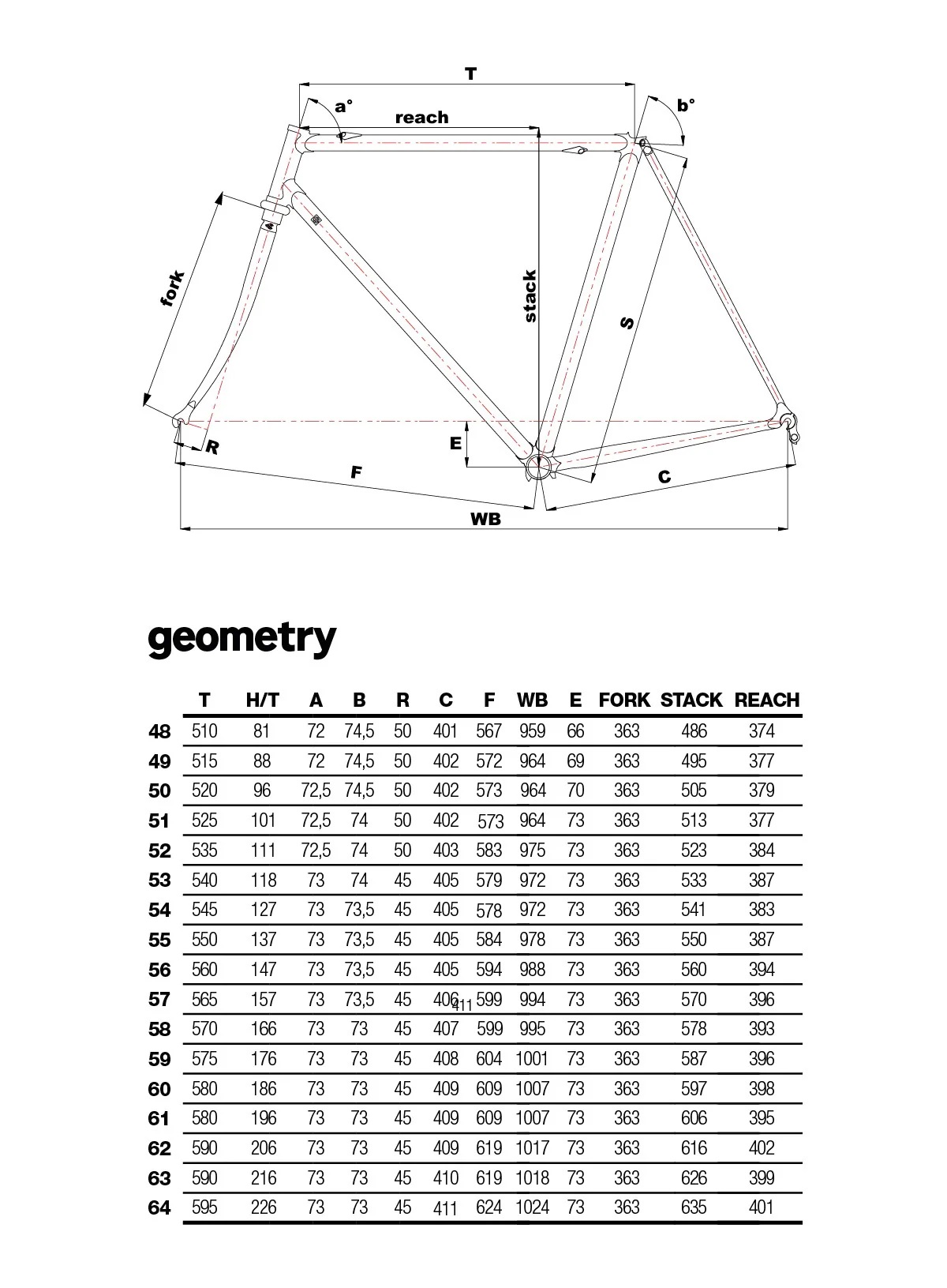 Cinelli SUPER CORSA Pink – Limited Edition
